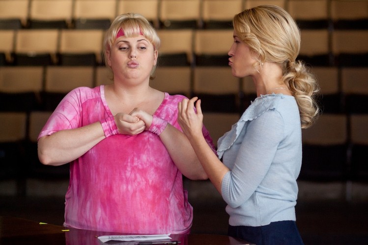 Najlepsza przełomowa rola: Rebel Wilson – 'Pitch Perfect'
