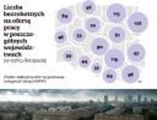 Spada liczba ofert pracy. Armia bezrobotnych liczy ponad 2 mln