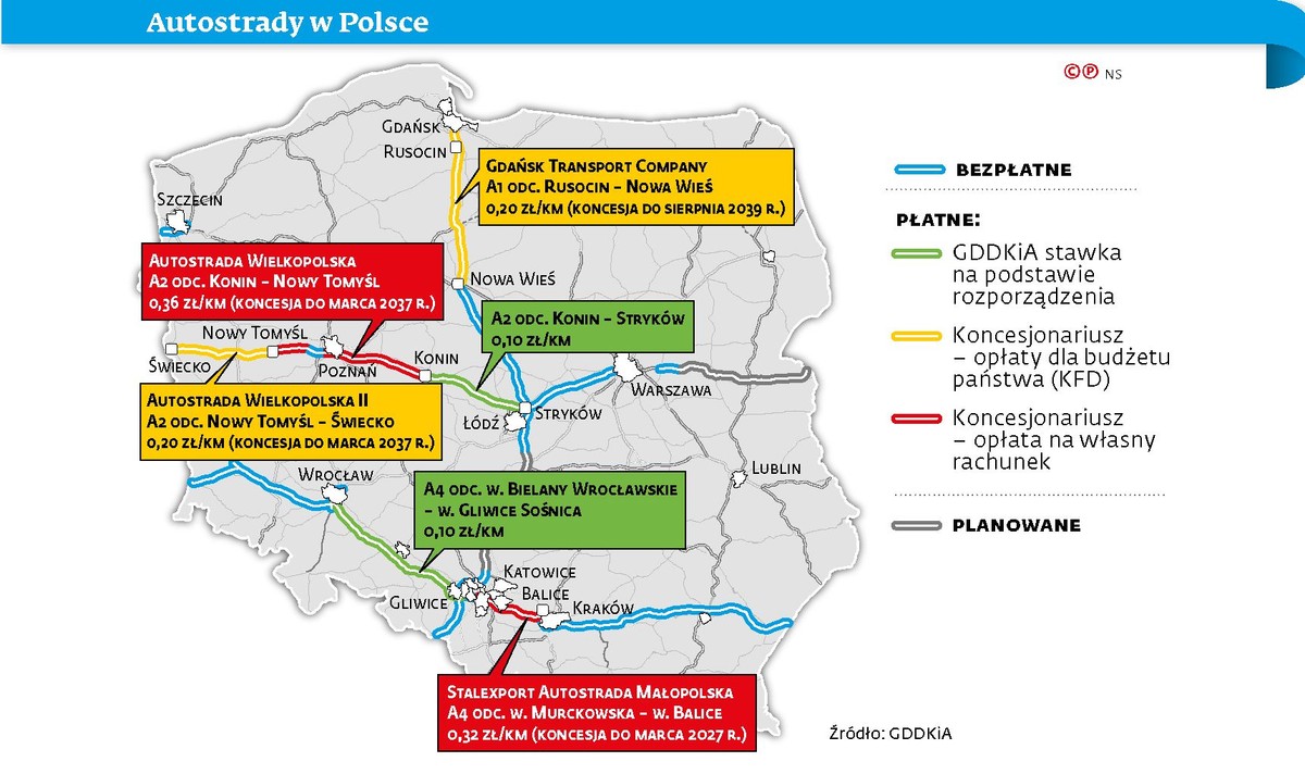 Autostrady w Polsce