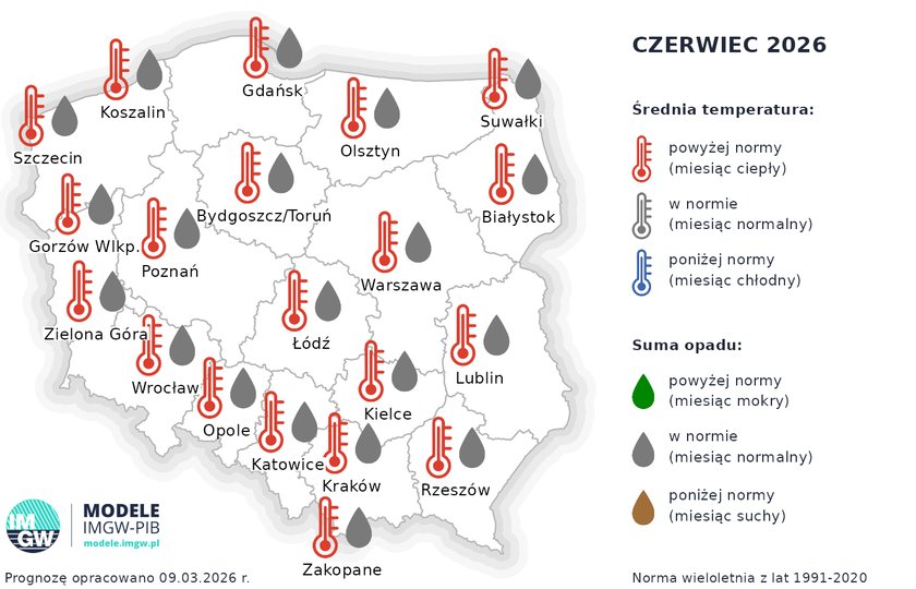 Prognoza długoterminowa na czerwiec 2026.