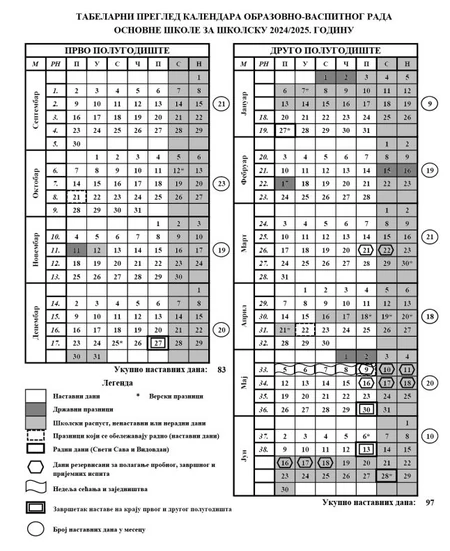 Školski kalendar za osnovne škole u centralnoj Srbiji, 2024/25