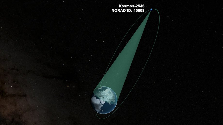 Orbita i obszar obserwacji Kosmos-2546 (NORAD ID 45608)
