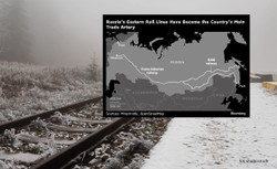 Handel z Chinami ratuje rosyjską gospodarkę. Moskwa rozbuduje kolej syberyjską [MAPA]