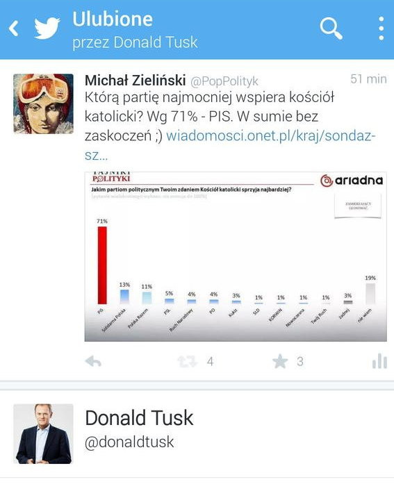 Donald Tusk na twitterze (link z wynikami dodany do kategorii ulubionych), fot. Michał Zieliński