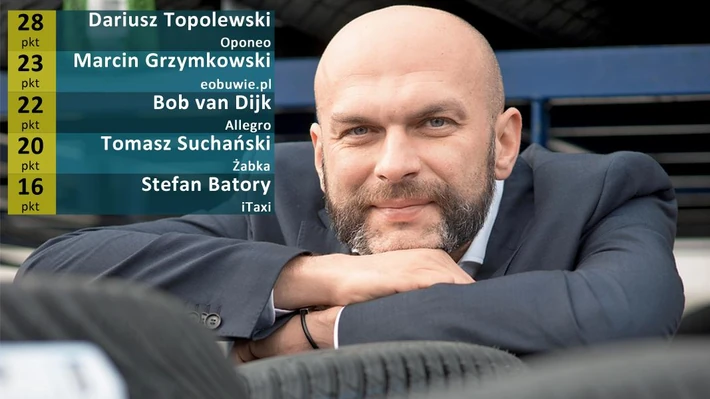 Dariusz Topolewski Oponeo