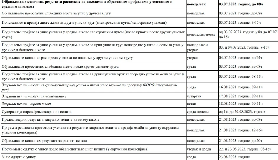 Kalendar male mature