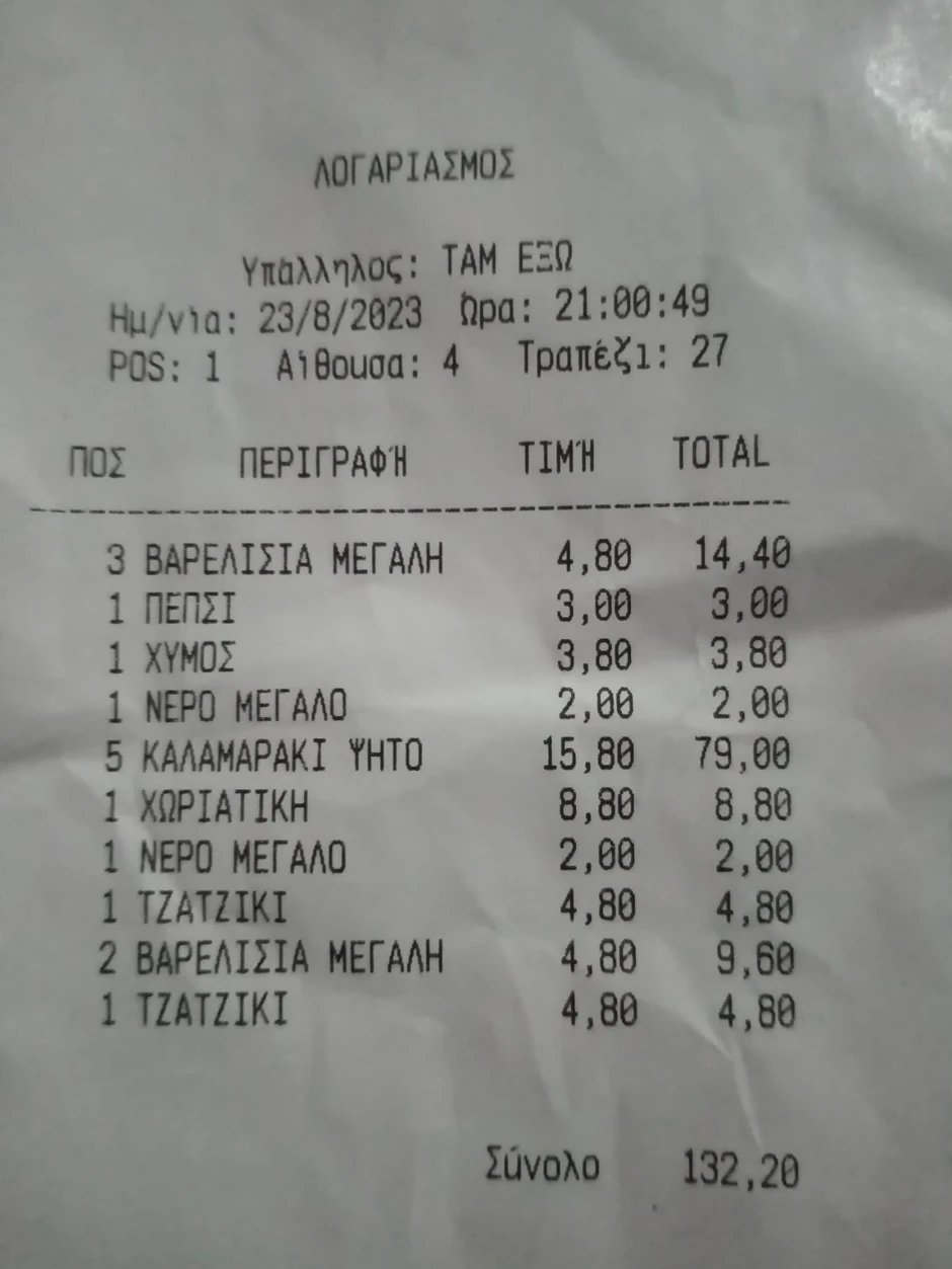 Račun iz grčke taverne