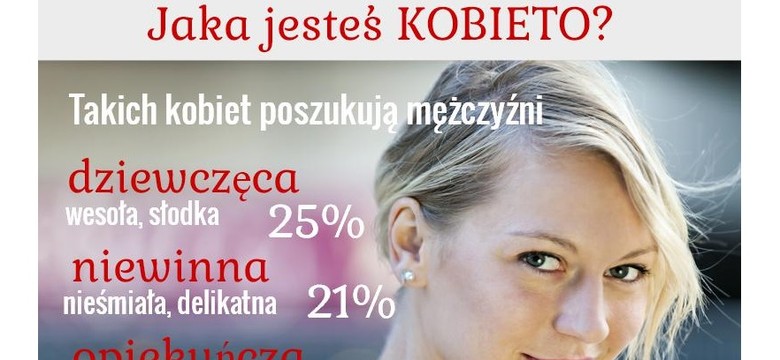 Jakich partnerek szukają mężczyźni, a jak to widzą kobiety? Najnowsze wyniki badań!