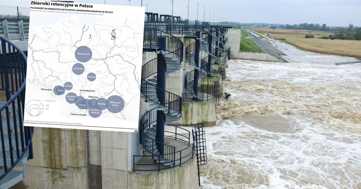 Wody Polskie nie chciały opróżnić zbiorników dzień przed powodzią