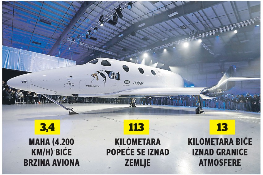 VSS unity, raketni avion, grafika