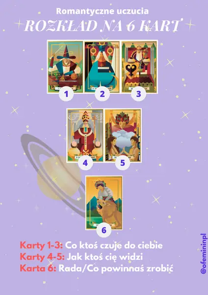 Tarot / Ofeminin