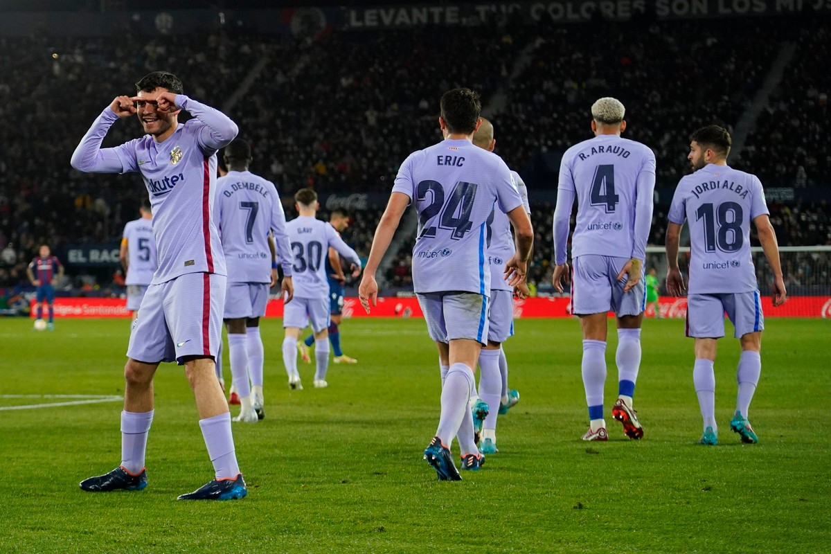 Piłkarze FC Barcelony