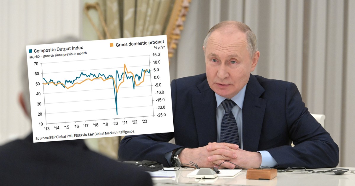 Zły zwiastun dla Ukrainy. Gospodarka Rosji rośnie i to coraz szybciej