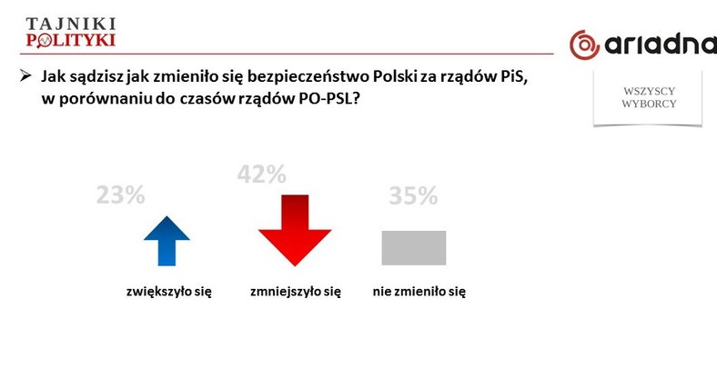 Rys. 5., fot. www.tajnikipolityki.pl