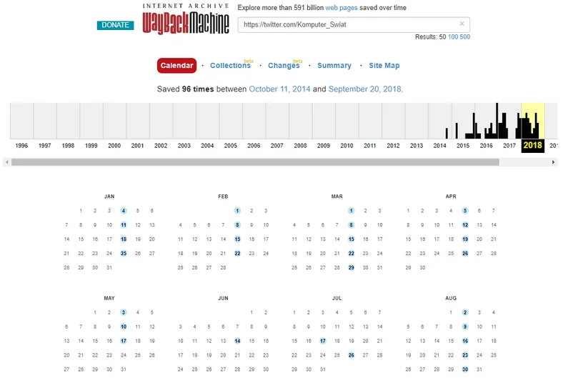  Wayback Machine pozwala przyjrzeć się wyglądowi stron internetowych oraz profili w portalach społecznościowych nawet kilkanaście lat wstecz