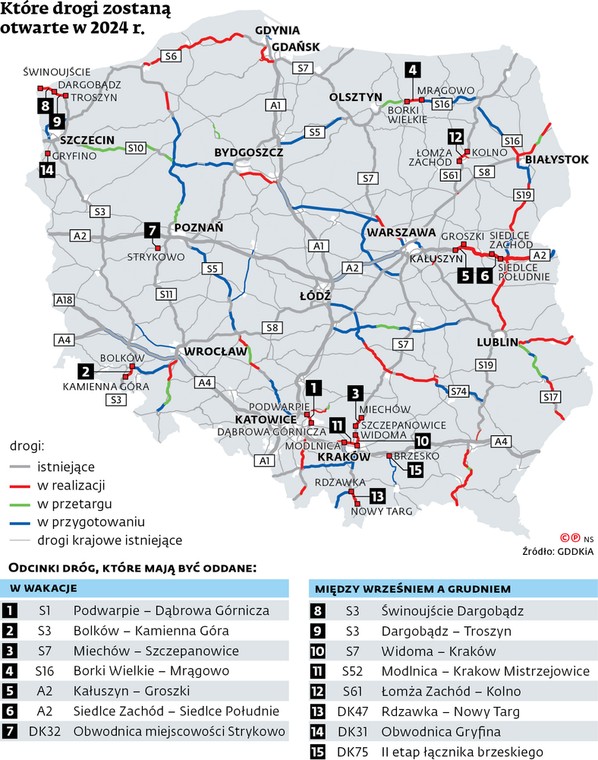 Które drogi zostaną otwarte w 2024 r.