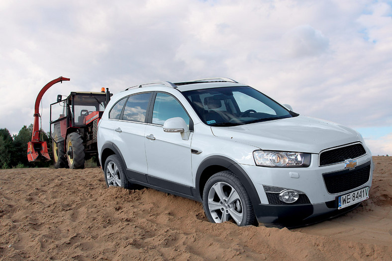 Szutry pośród jezior: zwiedzamy pojezierze brodnickie z Chevroletem Captivą