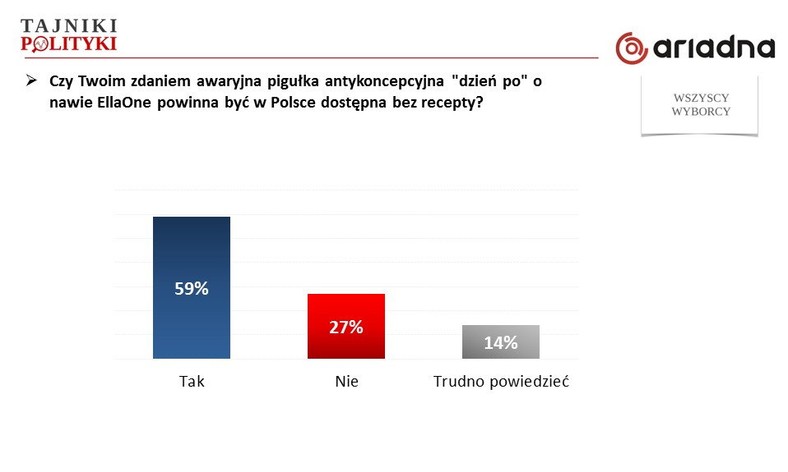 Rys. 4., fot. www.tajnikipolityki.pl