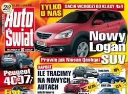 Uwaga, nadjeżdża terenowa dacia!