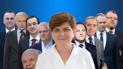 Ekipa Szydło czy Jarosława Kaczyńskiego?  