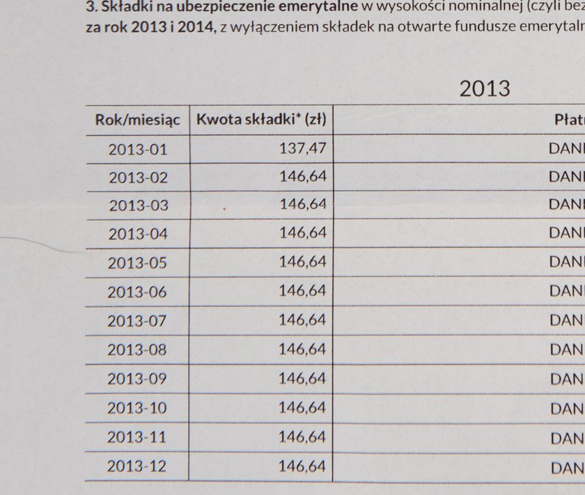 Akcja Faktu i ZUS