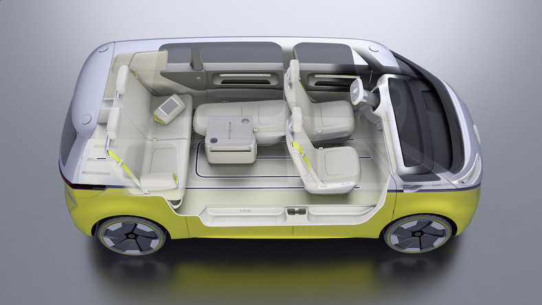 VW I.D. BUZZ – Detroit 2017