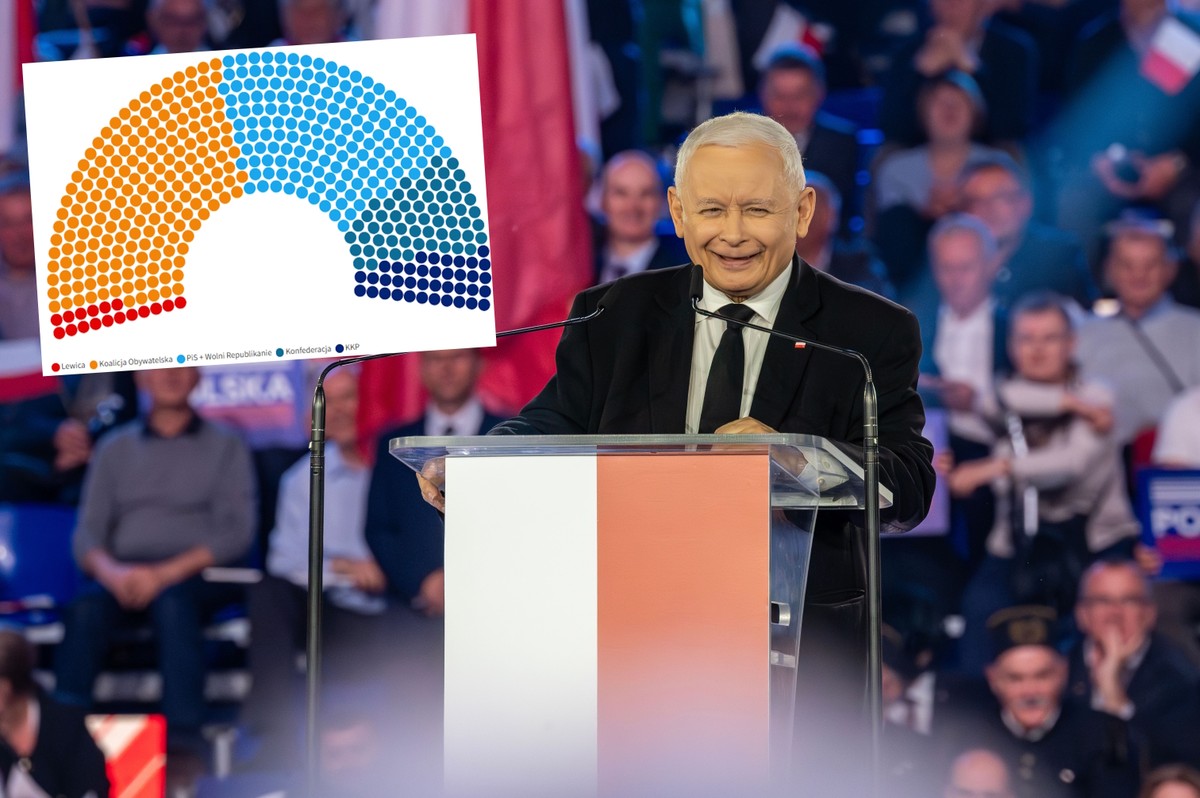 Powrót PiS do władzy. Polacy powiedzieli, co o tym myślą [SONDAŻ]