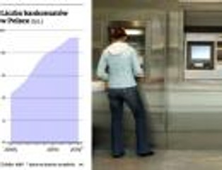 Będzie dodatkowa opłata od bankomatu? NBP sprawdzi sensowność surcharge