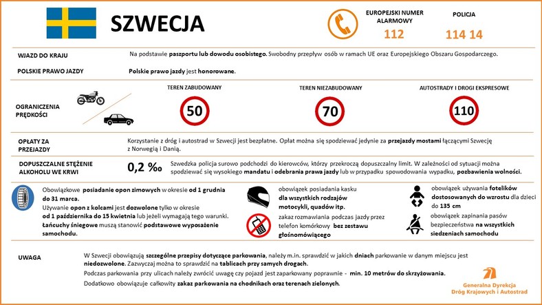 Ferie zimowe za granicą – przepisy drogowe i koszty autostrad