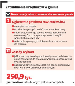 W gminach nie będzie więcej niepełnosprawnych urzędników