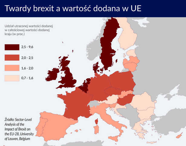 Twardy brexit wartość dodana (graf. Obserwator Finansowy)