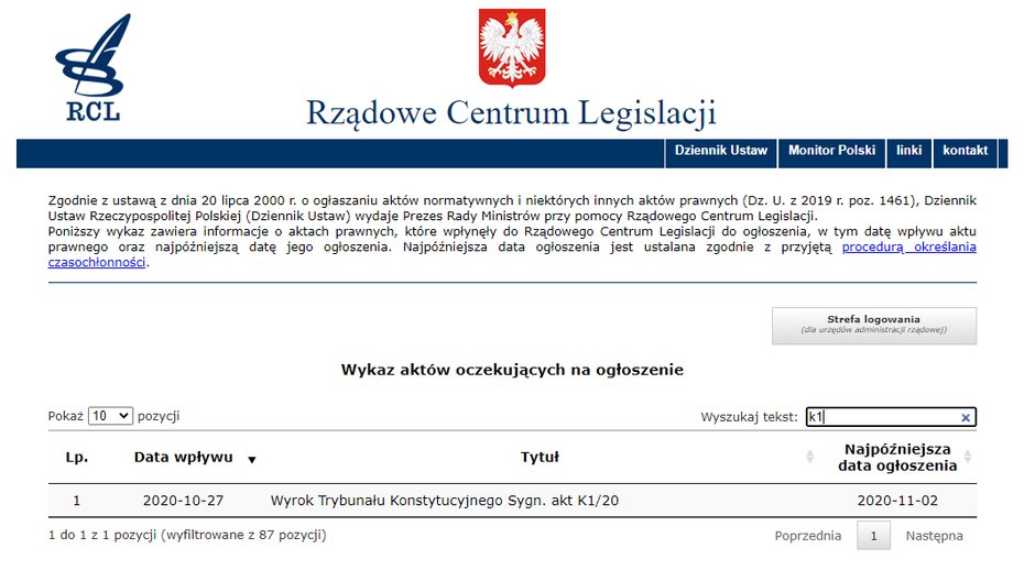 Rządowe Centrum Legislacji wyznaczyło termin na ogłoszenie wyroku TK na 2 listopada br.