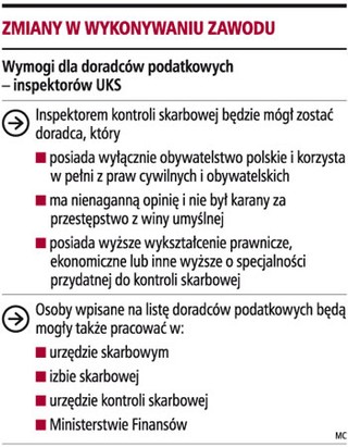 Kontrowersyjne uprawnienia doradców podatkowych