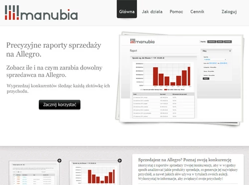 Tym, którzy zamierzają wystartować w e-commerce, z pewnością przyda się przegląd konkurentów. W tym wypadku Allegro jako ewentualnego konkurenta nie sposób zignorować, więc Manubia jest warta uwagi