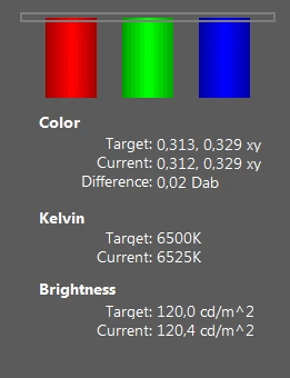 Balans poszczególnych barw, ich temperatura oraz jasność ekranu przed kalibracją i po niej