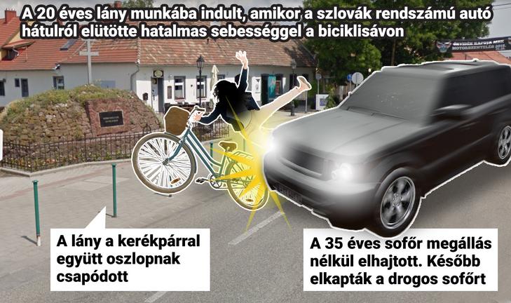 A 20 éves lány munkába indult, amikor a szlovák rendszámú autó hátulról elütötte, hatalmas sebességgel, a biciklisávon /Grafika: Séra Tamás 