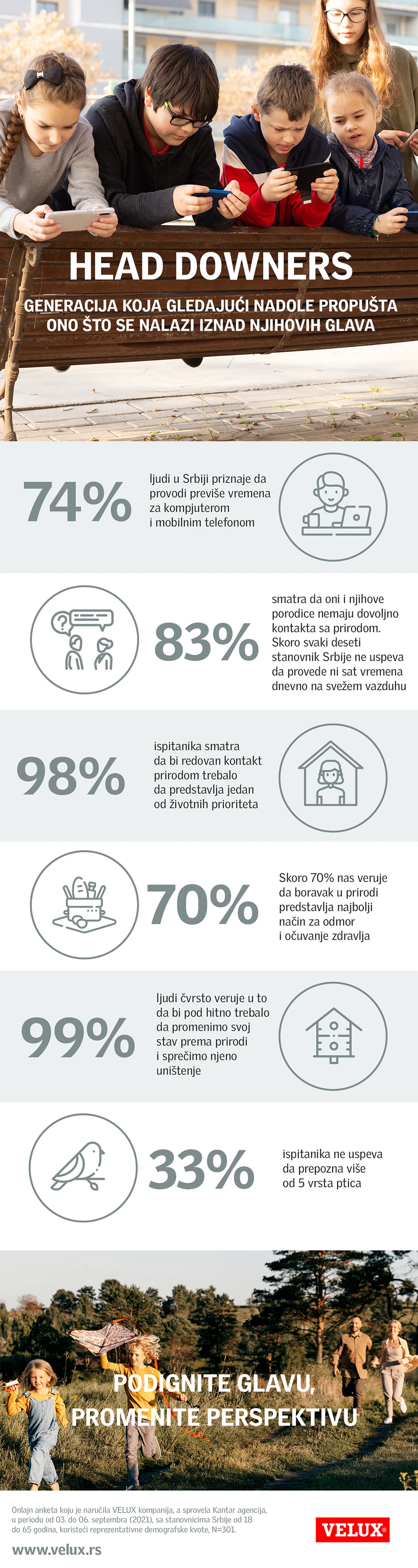 one pager SERBIA 2511 res