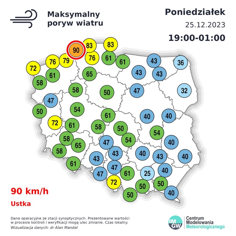 Nad morzem wiatr nadal osiąga ok. 90 km na godz.