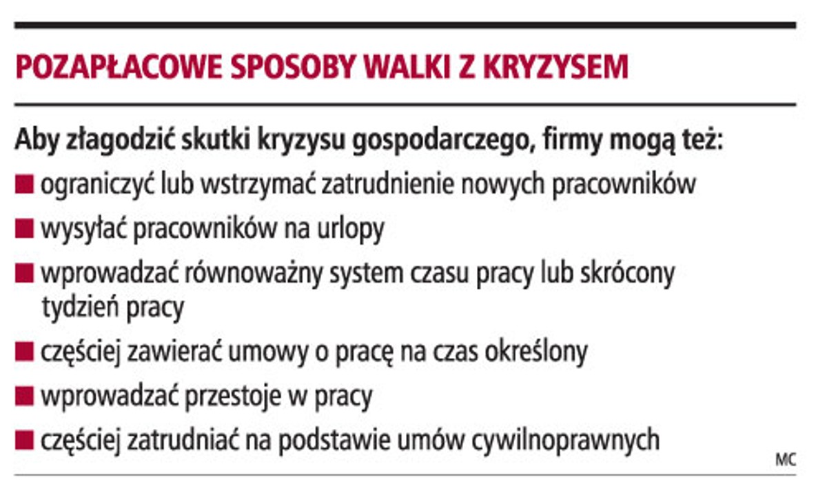 Pozapłacowe sposoby walki z kryzysem