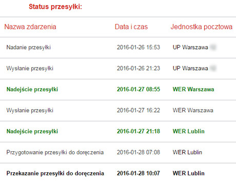Poczta Polska vs przesyłka w 24 godziny. Przeprowadziliśmy test,  sprawdzając ofertę PACZKA24 - Noizz