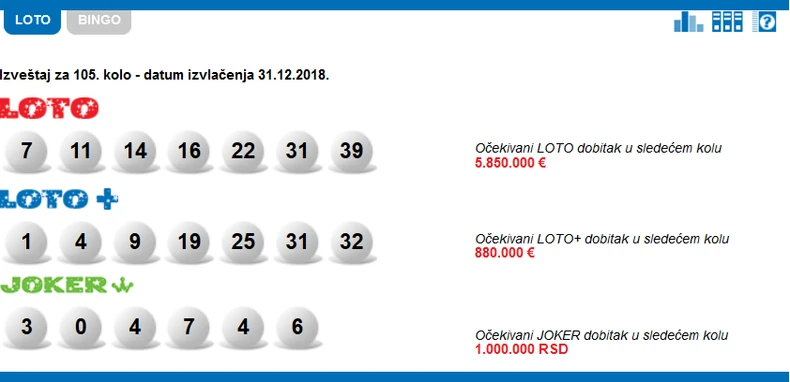 Sinoć izvučeni brojevi