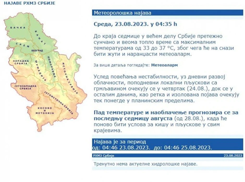 RHMZ najavio promenu vremena