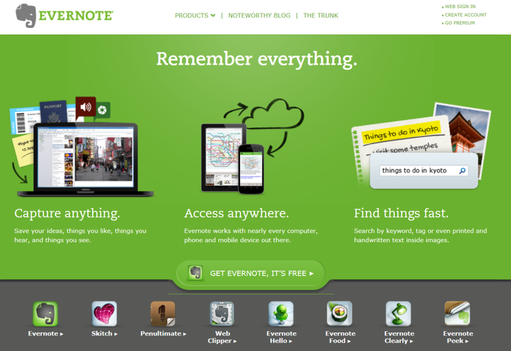 <b>Evernote</b>
Potężny organizer, który pozwala na tworzenie tekstowych i głosowych notatek, przypomnień oraz zapisywanie zdjęć i innych treści znalezionych w sieci. Podobnie jak Dropbox, aplikacja synchronizuje się z kilkoma różnymi urządzeniami - smartfonem, tabletem oraz  komputerem.
<br><br>
(fot. www.evernote.com)