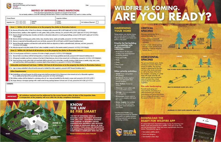 Broszura informująca o przepisach i zasadach ochrony przeciwpożarowej w Kalifornii. Department of Forestry and Fire Protection
