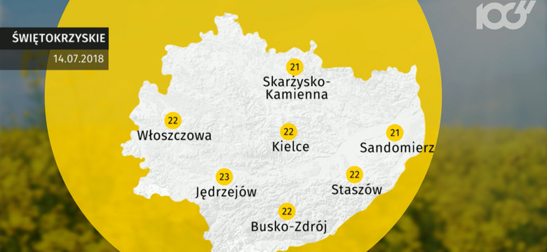 Prognoza pogody dla woj. świętokrzyskiego - 14.07