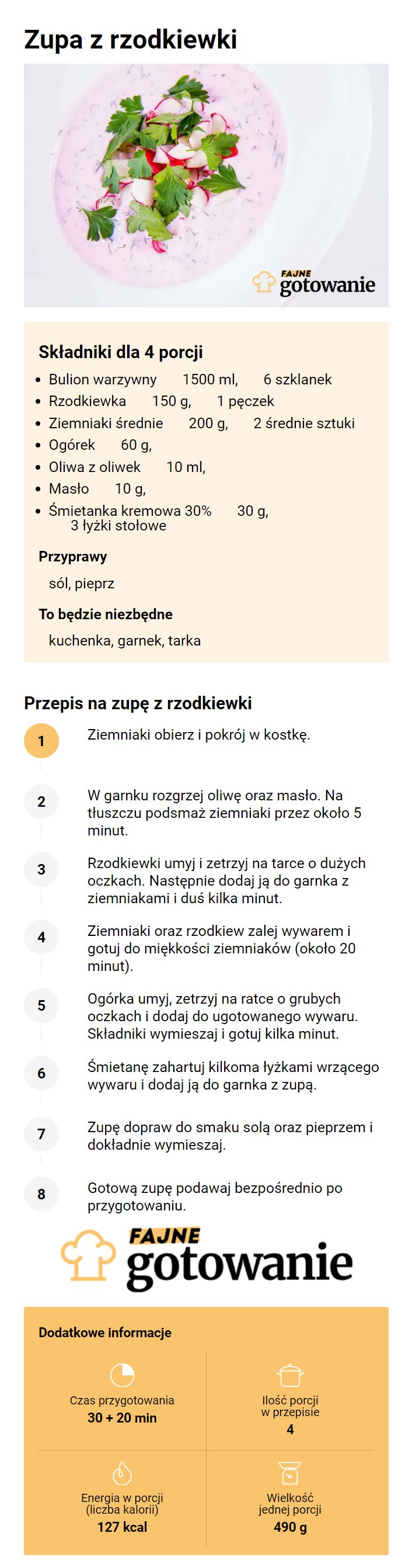 Zupa z rzodkiewki