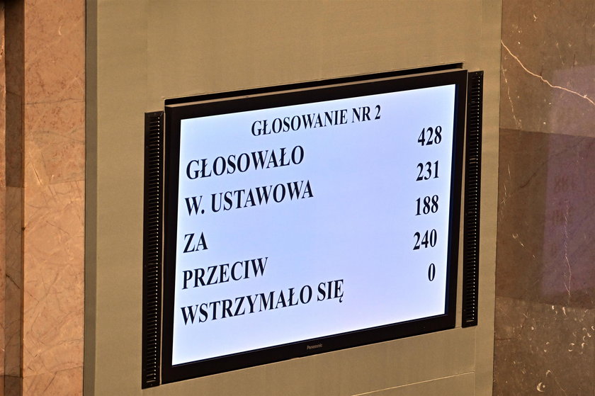 Głosowanie w Sejmie RP