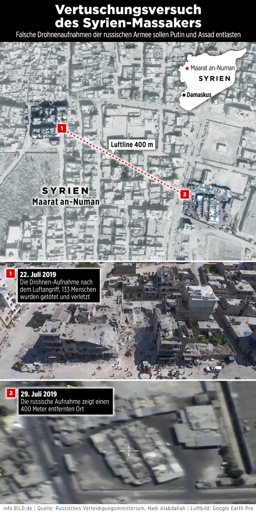 sirija grafika foto Privatna arhiva