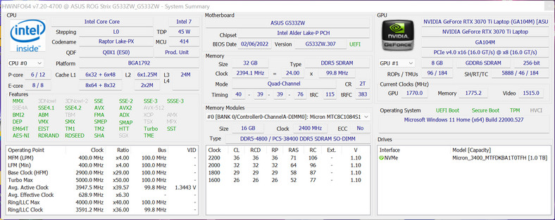 Asus ROG Strix SCAR 15 (G533ZW) – HWiNFO64 – podstawowa specyfikacja laptopa