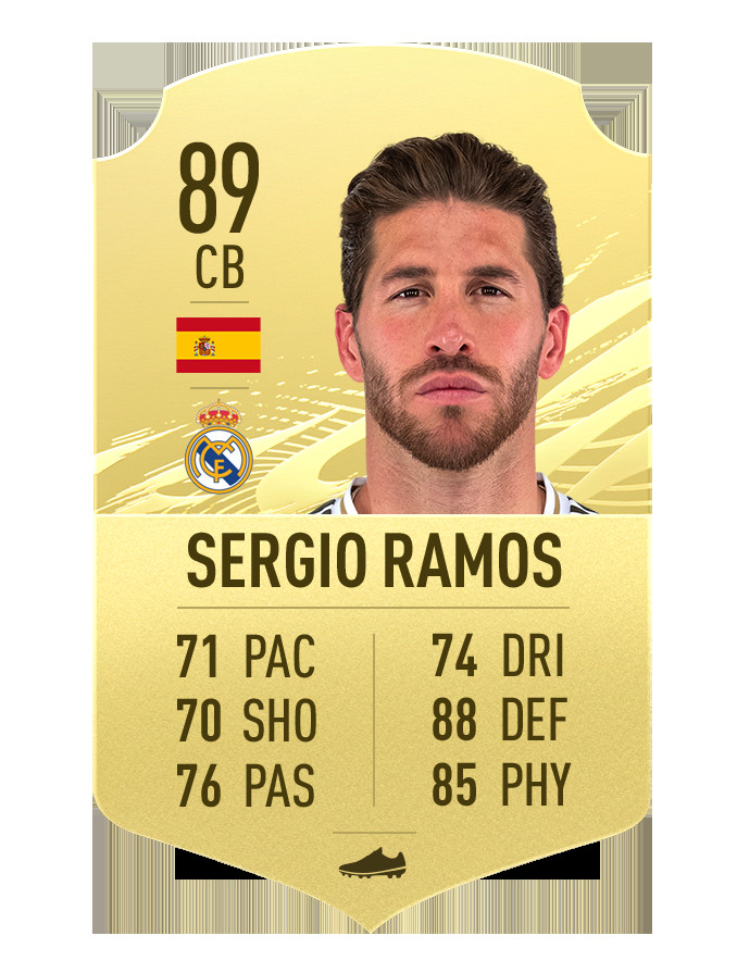 FIFA 21 - najlepsi piłkarze. Sergio Ramos